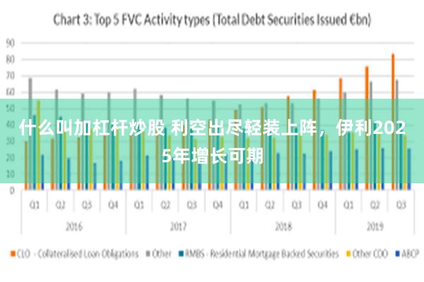 什么叫加杠杆炒股 利空出尽轻装上阵，伊利2025年增长可期