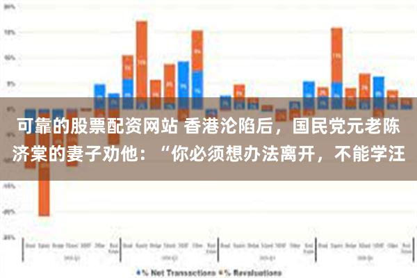 可靠的股票配资网站 香港沦陷后，国民党元老陈济棠的妻子劝他：“你必须想办法离开，不能学汪
