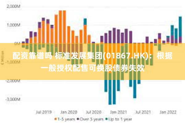 配资靠谱吗 标准发展集团(01867.HK)：根据一般授权配售可换股债券失效