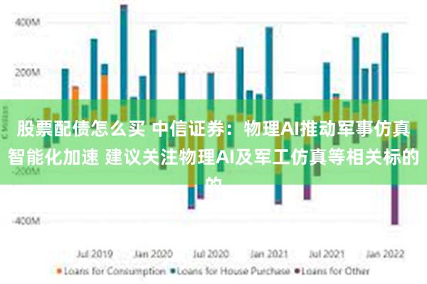 股票配债怎么买 中信证券：物理AI推动军事仿真智能化加速 建议关注物理AI及军工仿真等相关标的