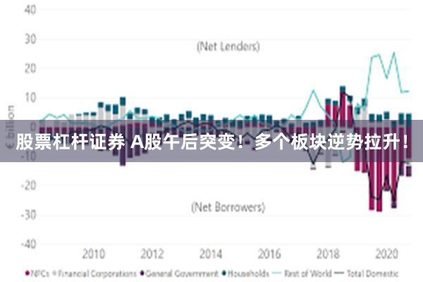 股票杠杆证券 A股午后突变！多个板块逆势拉升！