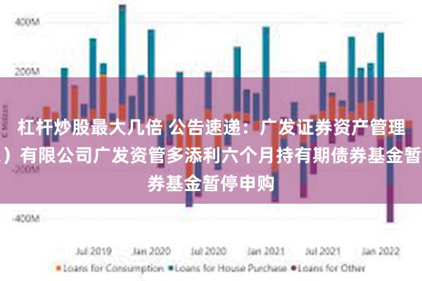 杠杆炒股最大几倍 公告速递：广发证券资产管理（广东）有限公司广发资管多添利六个月持有期债券基金暂停申购