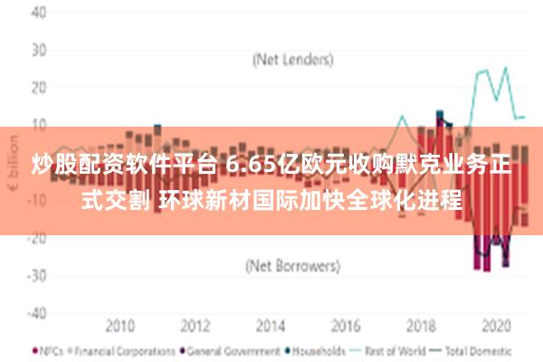 炒股配资软件平台 6.65亿欧元收购默克业务正式交割 环球新材国际加快全球化进程