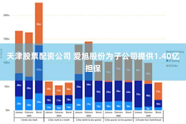 天津股票配资公司 爱旭股份为子公司提供1.40亿担保