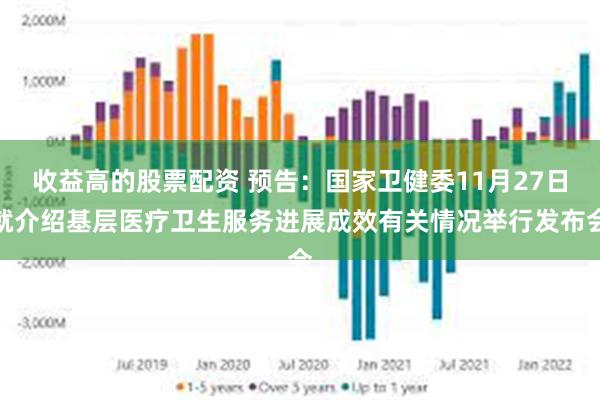 收益高的股票配资 预告:国家卫健委11月27日就介绍基层医疗卫生服务进展成效有关情况举行发布会